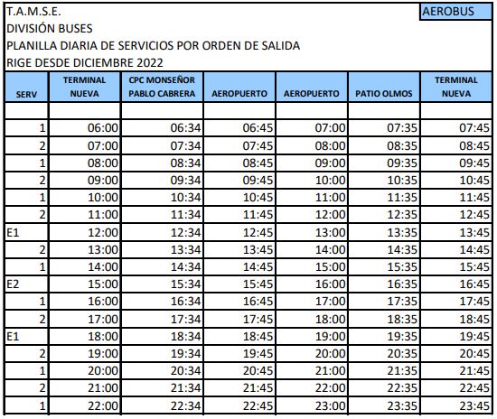 Horarios Aerobus al Aeropuerto de Córdoba 2023